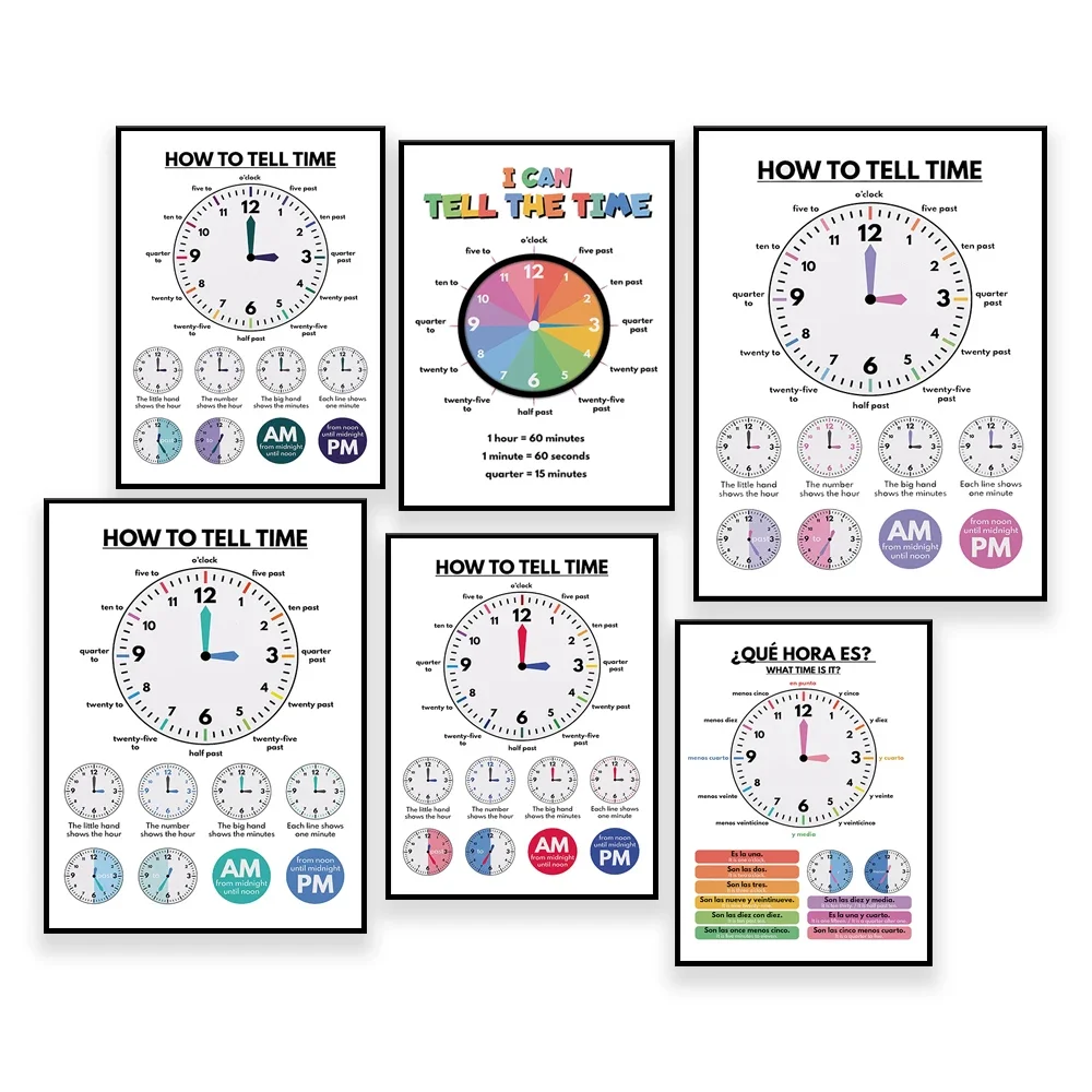 TELLING TIME poster, educational poster, What Time Is It? Learning Clock, Teaching Tool, Classroom Decor, Printable