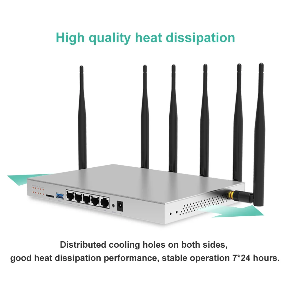 Imagem -05 - Roteador Wifi sem Fio com Cartão Sim Modem 4g 1000mbps Lan Gigabit Banda Dupla 24 Ghz 5ghz Usb 3.0 Antenas para 64 Dispositivos Wg3526