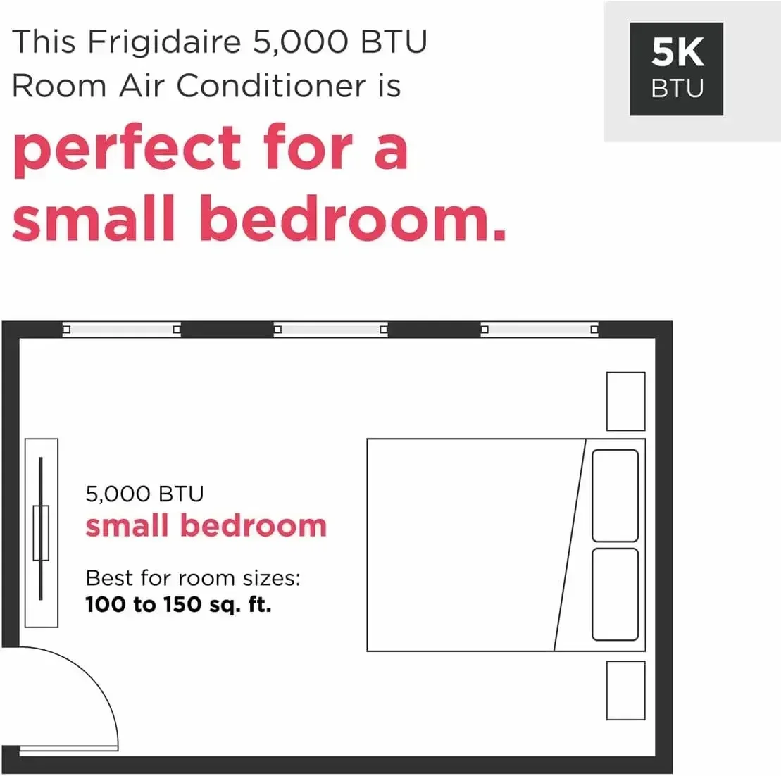 Jendela pendingin udara asli, FHWC054WB1
