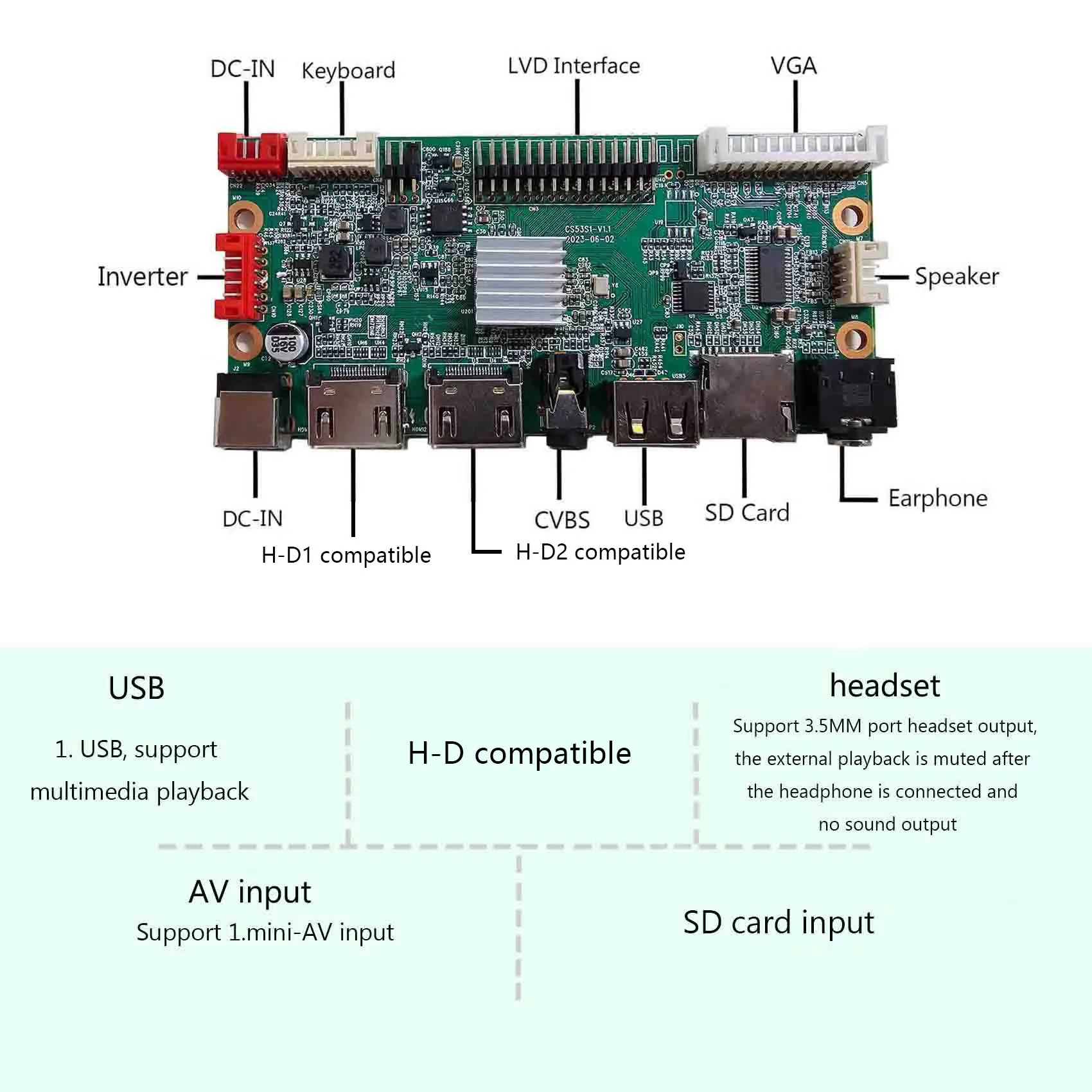 شاشة لمس سعوية 10.3 بوصة 1920X720 FHD 800nit ولوحة LCD لبطاقة SD USB
