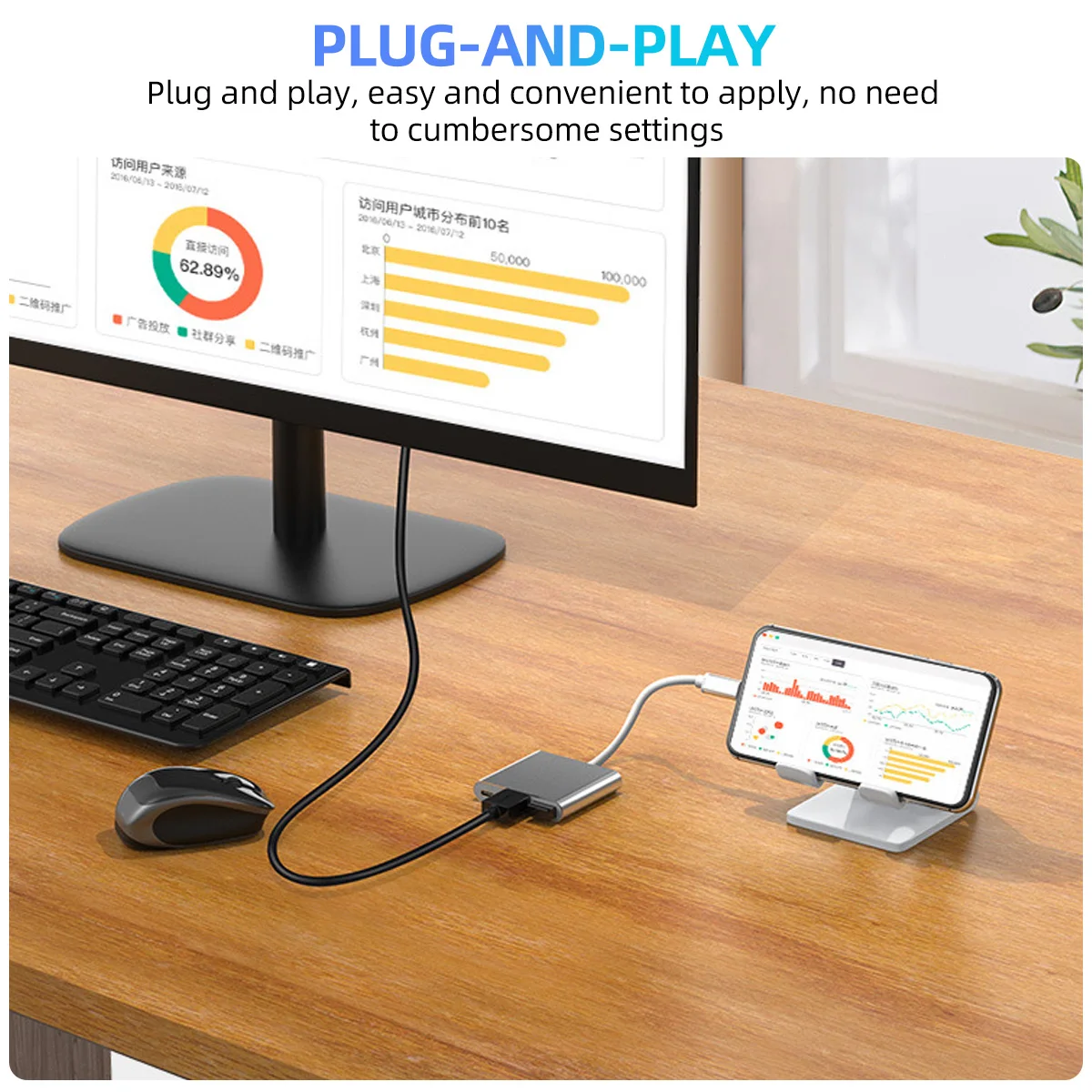 محول Ankndo USBC إلى HDMI مع محور USB 3.0 متعدد المنافذ لأجهزة MacBook Pro وiPad Air وiPhone والكمبيوتر المحمول والتلفزيون والتبديل والشاشة