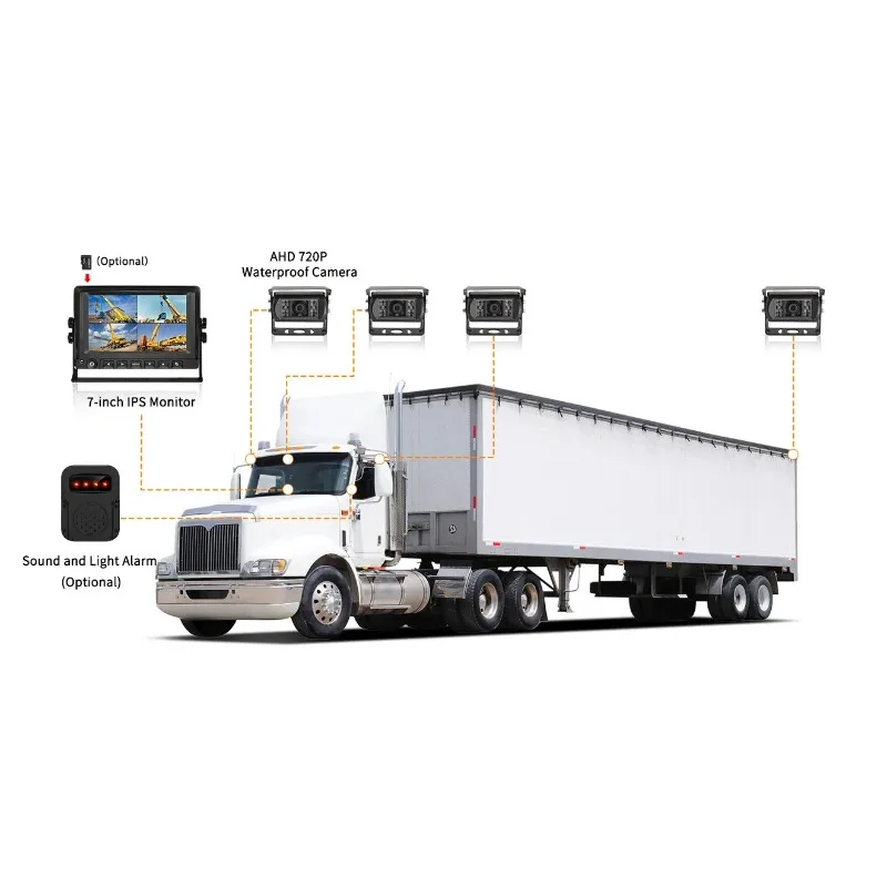 7inch Split Monitor 4 Channel Video Recorder Bsd Blind Spot Camera Monitoring System For Forklift Truck Construction Machinery
