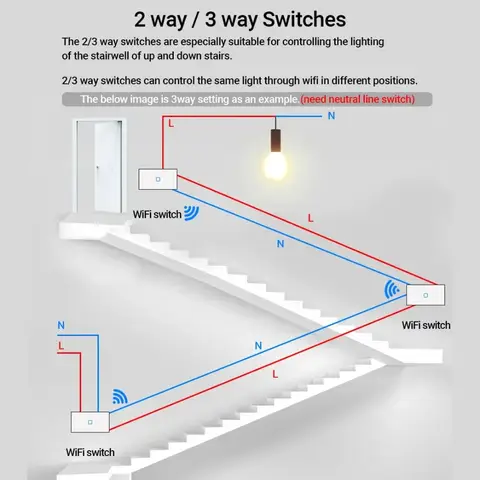 Melery Matter Trådlampa Väggströmbrytare WiFi Smart Touch Sensor Fjärrkontroll, Alexa Homekit SmartThings Google Home Siri Alexa 8 best sales HomeKit Smart Switch - №5