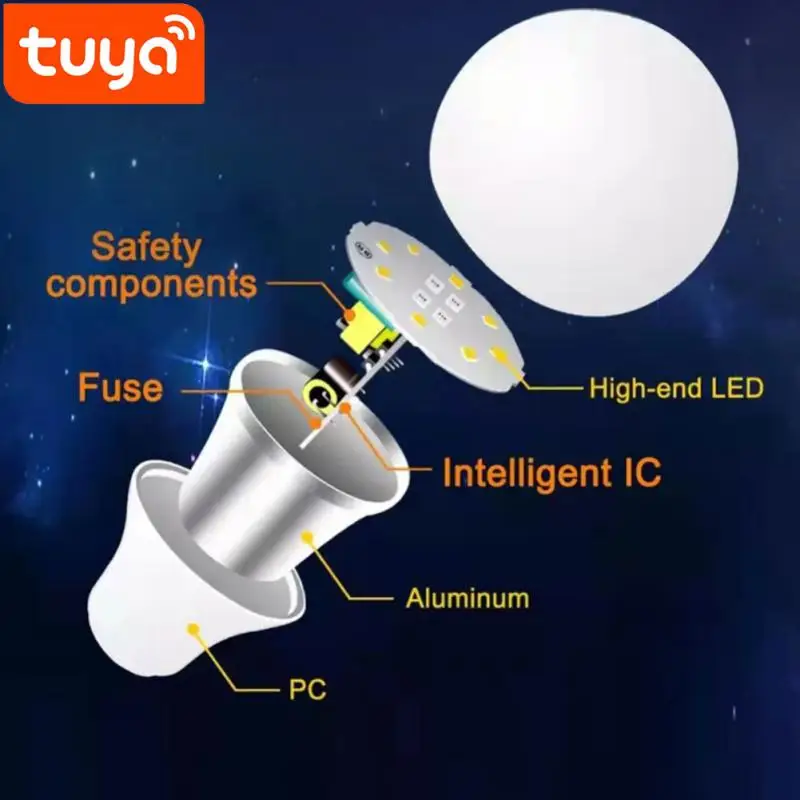 CoRui 15W Tuya Smart LED E26/E27/B22 RGBW Bluetooth Smart Light WIFI Bulb AC85-265V Changing Lampada RGB+CCT Decor For Home