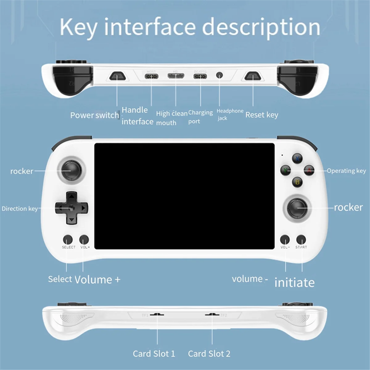 X55 Handheld Console 16G + 64G RK3566 5.5 INCH 1280X720 IPS Scherm Open-Source Linux Retro Game Console