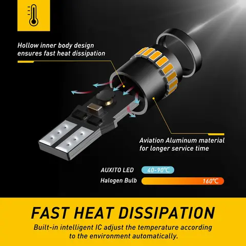 12 best sales पिंगो एलईडी - №1