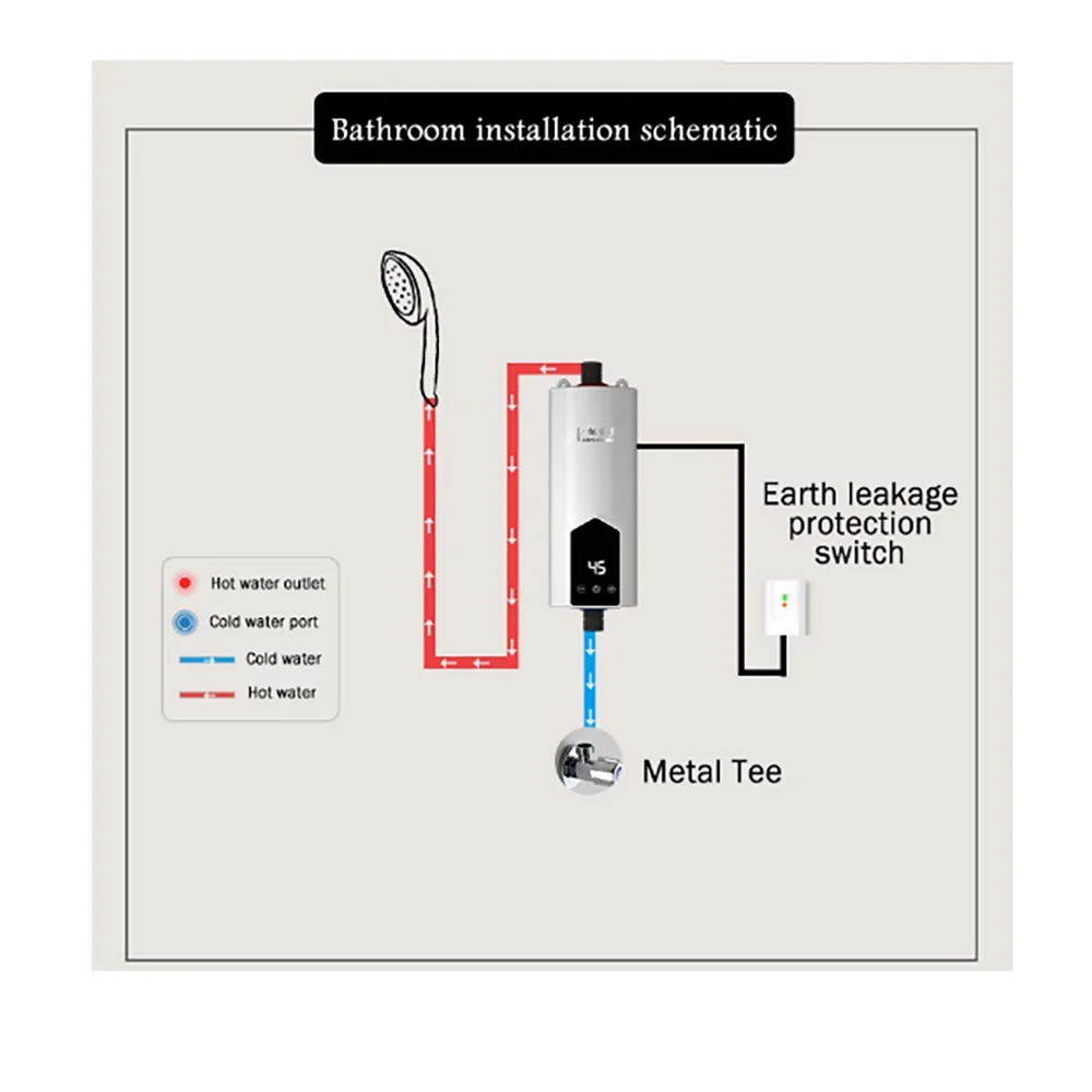 220V 110V Mini Elektrische Instant Boiler Tankless 3500/5500W Thuis Badkamer Douche Snelle Verwarming Warm Water Lcd Digitaal Display