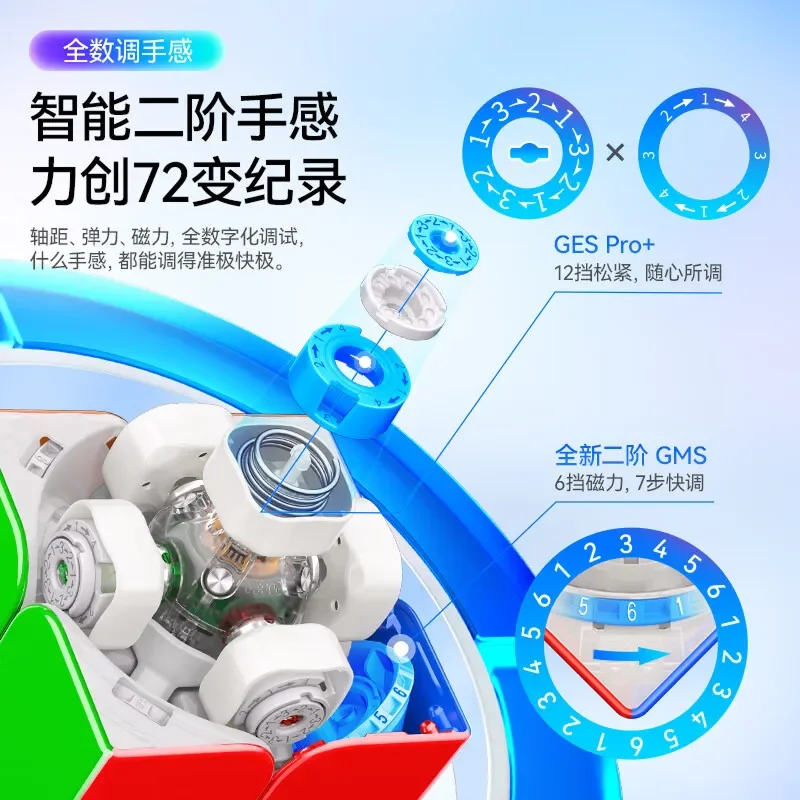 [CubeFun]GAN 251 Ui 2x2 Smart Magnetic UV Magic Speed Cube Professional Stickerless Fidget Toys Cubo Magico Puzzle Gifts