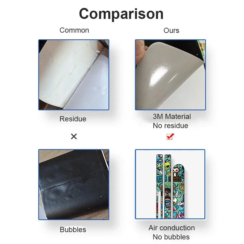 3M Material Anti-Scratch Phone Side Sticker Hydrogel Frame Film For SAMSUNG Galaxy S25 S24 Ultra S23 Plus Matte Edge Skin Wrap