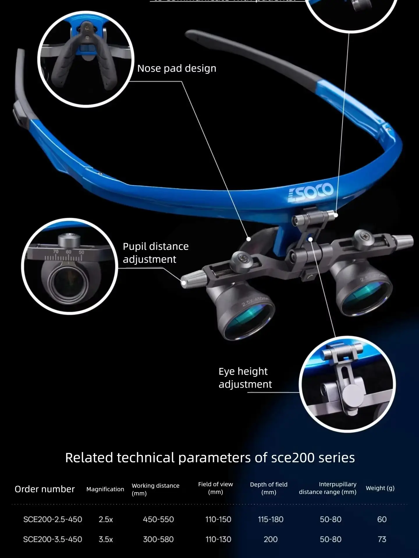 2.5X/3.5X Dental Loupe Magnifier Binocular Magnifier Surgery Surgical Operation Loupe with Spotlight Head Light LED
