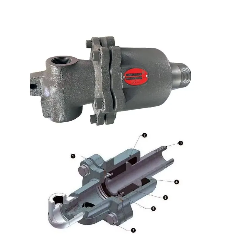 1 بوصة بخار الماء الثقيل زيت حراري شفة المسمار الموضوع نهاية الروتاري المشترك الروتاري الاتحاد قطب دبلن لوكس الهيدروليكية G asoline