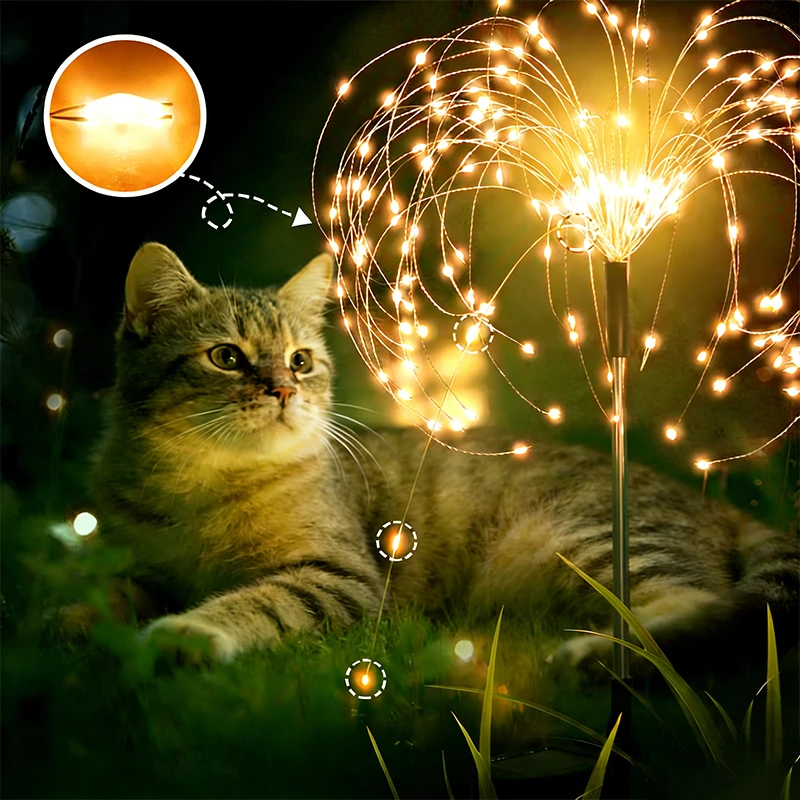 Solar Powered Garden Pathway Lights Waterproof LED Lawn Stake Light Outdoor Landscape Christmas Decoration for Patio Courtyard
