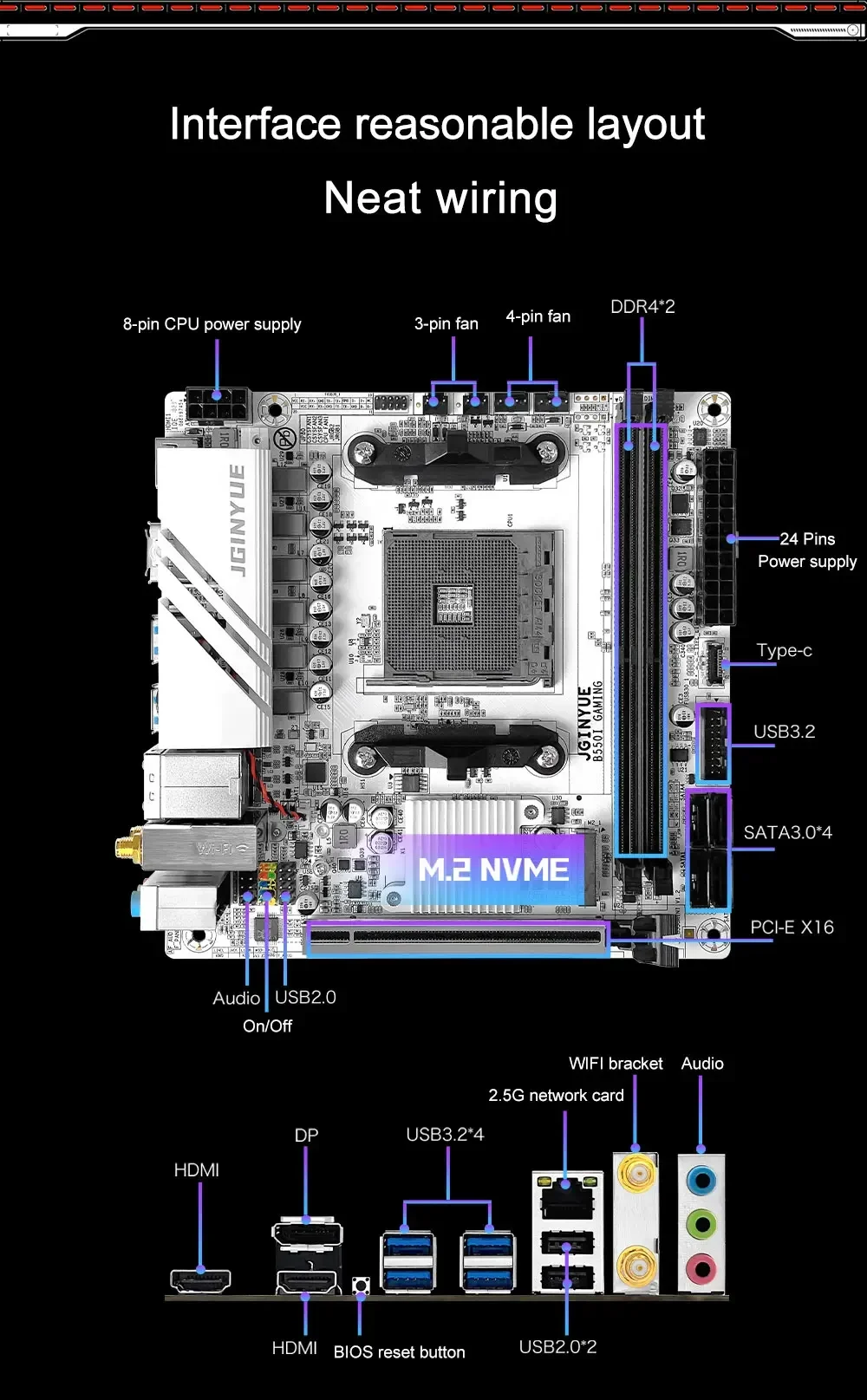 JGINYUE B550i GAMING Motherboard Set With Ryzen R5 5600/5600X R7