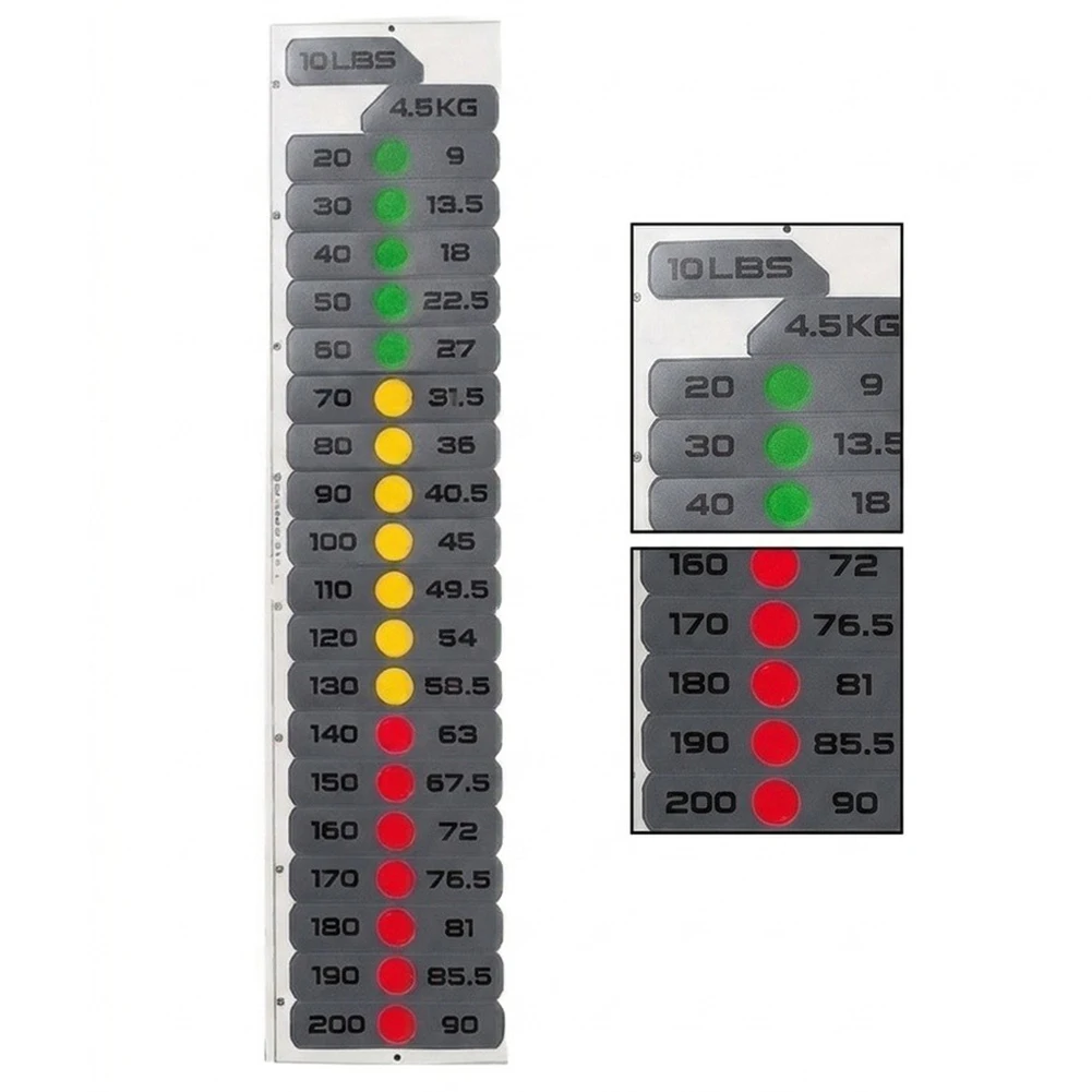 Fitness Weight Stack Labels Plastic Waterproof 4.5kg 9kg 13.5kg 18kg 22.5kg 27kg 31.5kg 36kg 40.5kg 45kg 49.5kg 54kg