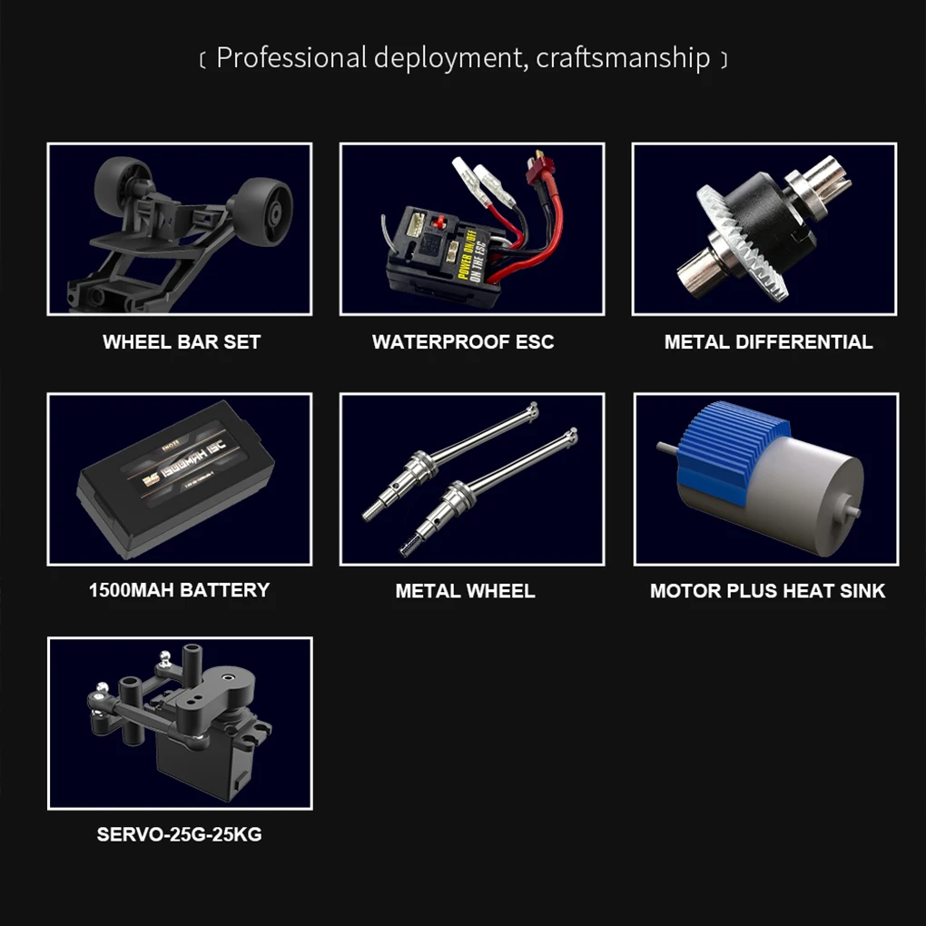 [Auth Boxed] Caminhão monstro de alta velocidade KF10 1/10 – Modelo de simulação, display/uso duplo off-road