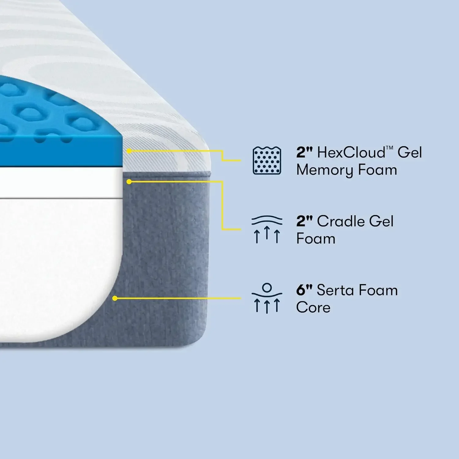 10 Inch Queen Gel Memory Foam Mattress Medium Firm CertiPUR-US Certified with 100-Night Trial Nestled Night Blue/White