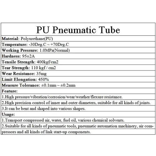 Imagen 2 del producto 2/5/10M 4mm 6mm 8mm 10mm 12mm 14mm manguera de aire tubo neumático mangueras de PU para compresor tubo de poliuretano 8x5mm 6x4 PNEUMATiC