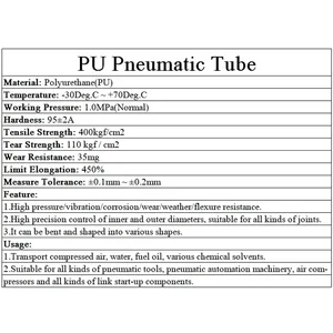 2/5/10m 4 mm 6 mm 8 mm 10 mm 12 mm 14 mm Luftschlauch Pneumatischer Röhrchen PU -Schlauch für Kompressor Polyurethanrohr 8x5mm 6x4 Pneumatic 8 Hauptverkäufer Mangueira Polyethylen -Bewässerung - №8