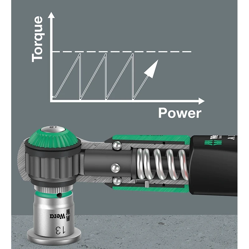 Wera Safe-Torque A 1 Torque Wrench with Slide-Over Mechanism Wrenches Tool with 1/4\