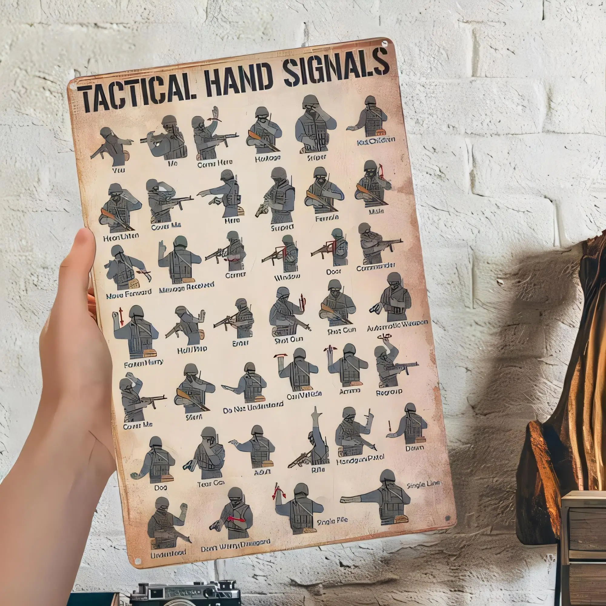 Taktische Handsignalen Blechschild im Vintage-Stil, Metall-Wanddekoration für Garage, Männerhöhle, Bar, Kneipe, Spielzimmer, Retro Militär-Kommunikation