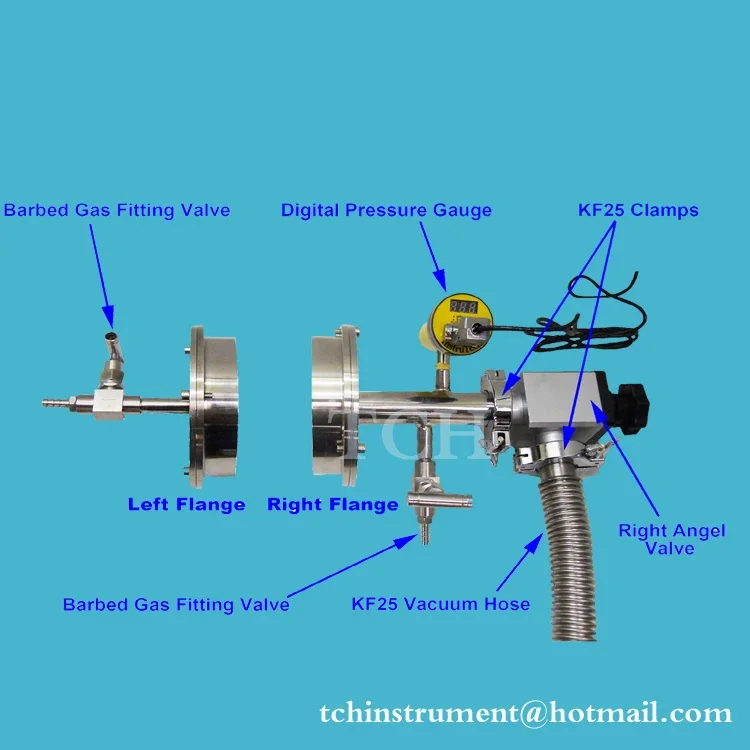 2025 أنبوب الكوارتز فراغ ختم شفة الجمعية ل 1 "قطر أنبوب الفرن EQ-FL-25