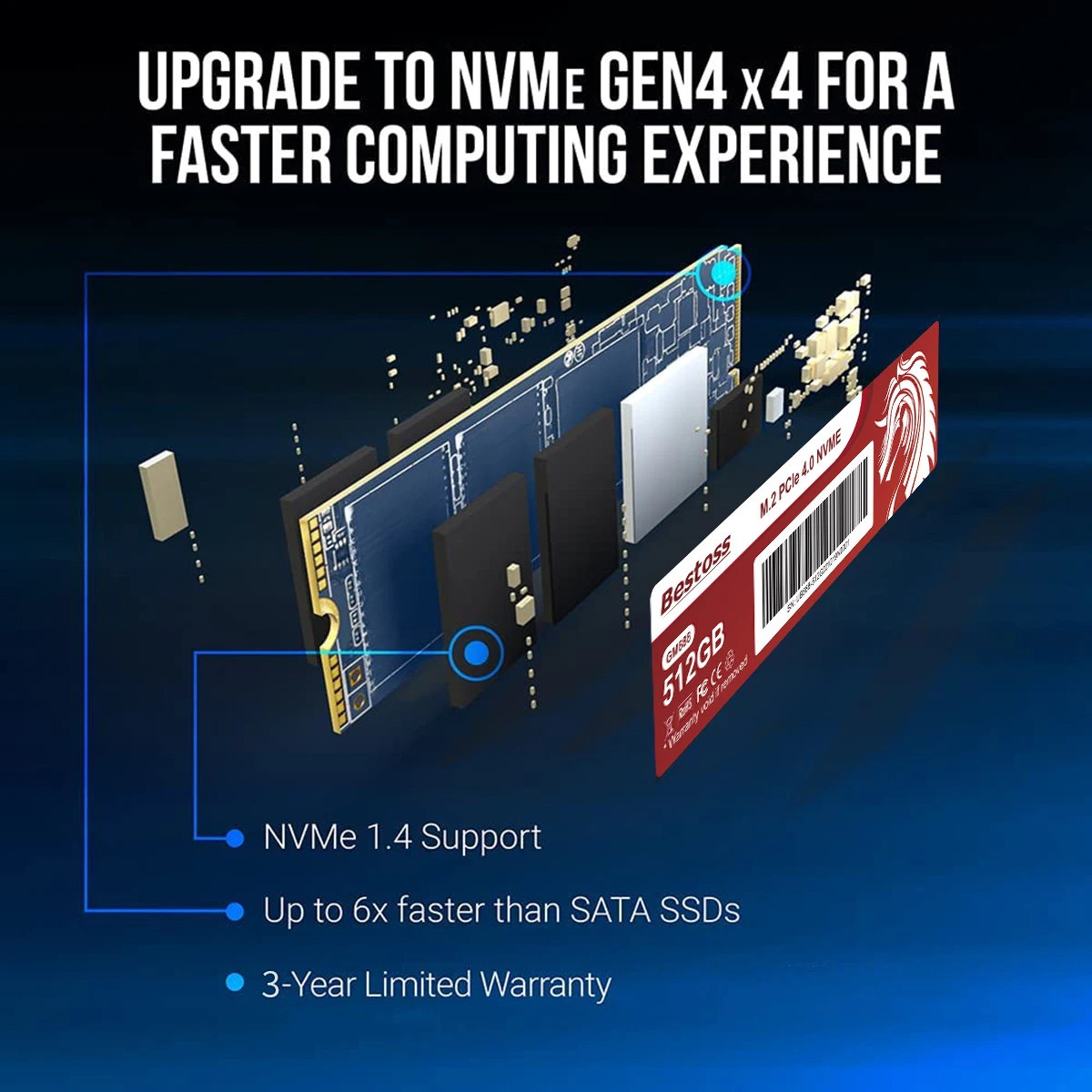 Bestoss M.2 NVMe PCIe 4.0x4 SSD 512GB 1TB 2280 7000MB/s SSD Unità a stato solido interna per computer da gioco fai da te PS5