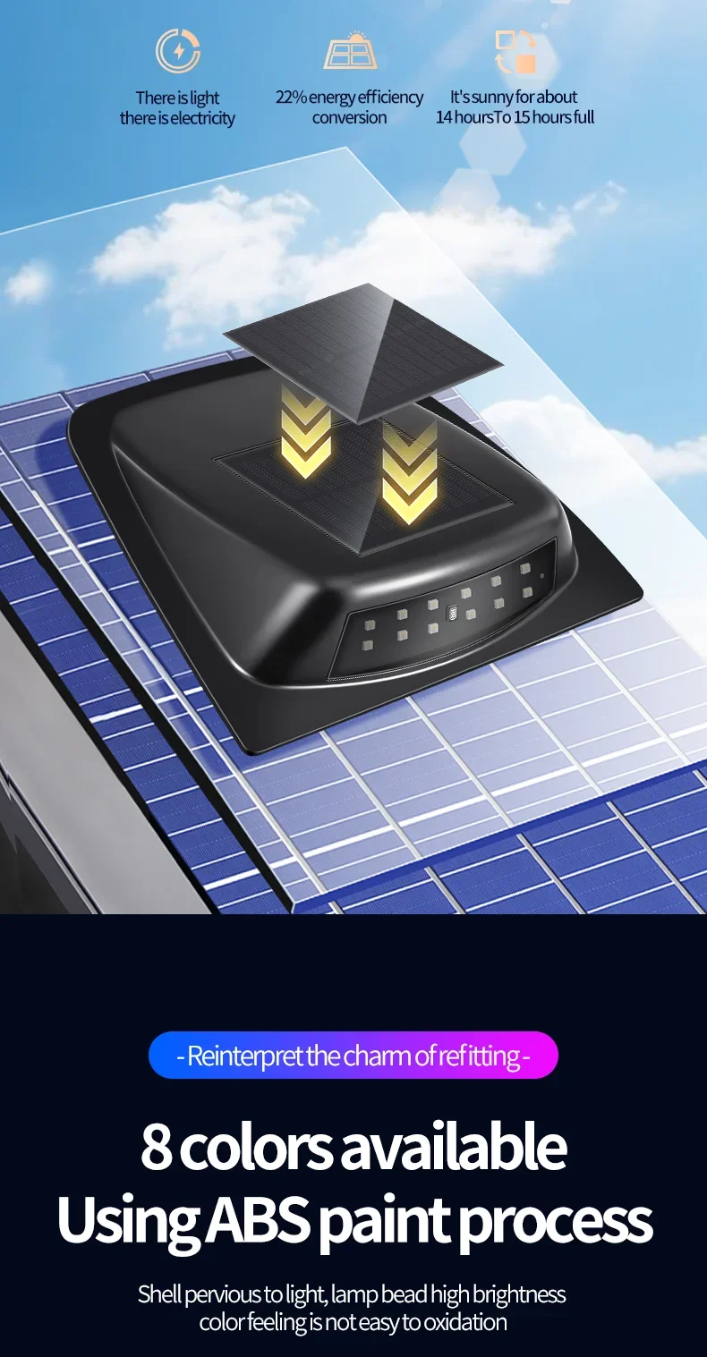 Solar-LED-Dachdekorationsleuchte für Autos, kabellose blinkende Navigationsleuchte, Sicherheitswarnleuchte gegen Rückfahrtunfälle – Detail 4