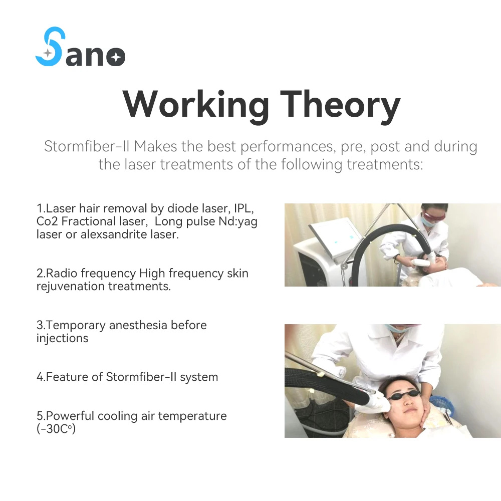 Zimmer Cryo Chiller Skn Cooling Machine Zimmer Cryo 6 Therapy to Reduce Pain During Lasr Treatment