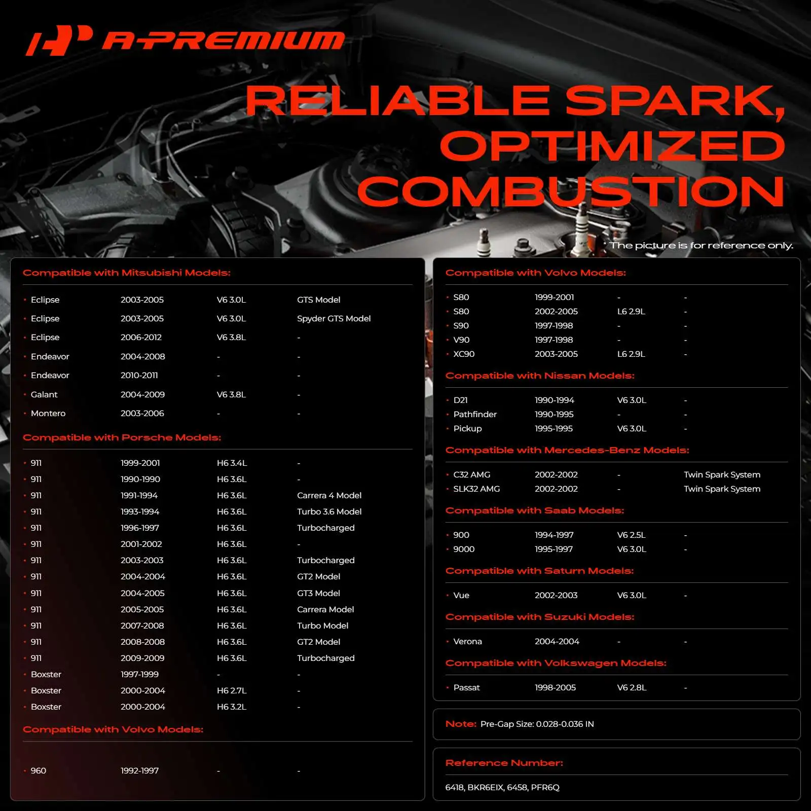 A-Premium 6x Iridium & Platinum Spark Plugs for Mercedes-Benz Nissan Mitsubishi Volkswagen Volvo