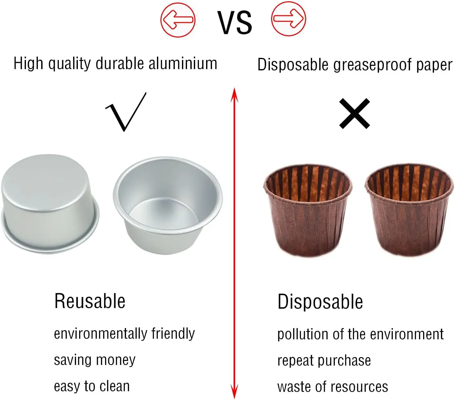 6-Pack Aluminum Popover Pan – Large Individual Muffin Molds for Soufflé, Molten Cake, Pudding, Egg Tart &Brownie - Image 3