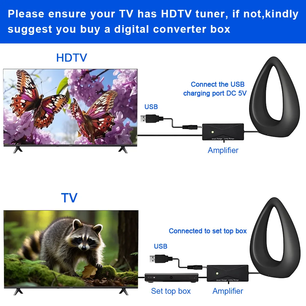 Antenne TV intérieure pour tous les téléviseurs intelligents pour longue portée HD numérique avec amplificateur de signal pour les canaux locaux prend en charge 4K 1080P