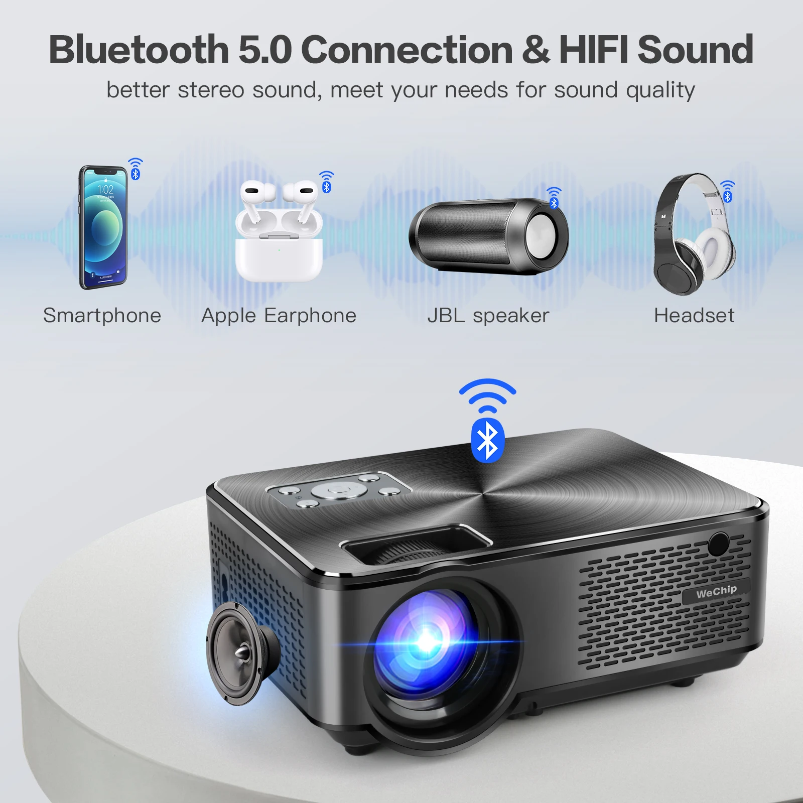 Wechip 5G WiFi Bluetooth Native 1080P Projector Home Theater, Compatible with  Usb/VGA/Laptop/iOS & Android