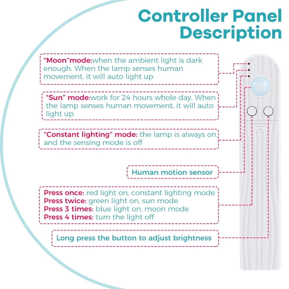 LED Under Cabinet Light Strip PIR Motion Sensor Auto On/Off Dimmable Closet Lamp Bar 5V Stairs Kitchen Wardrobe Pantry Lighting