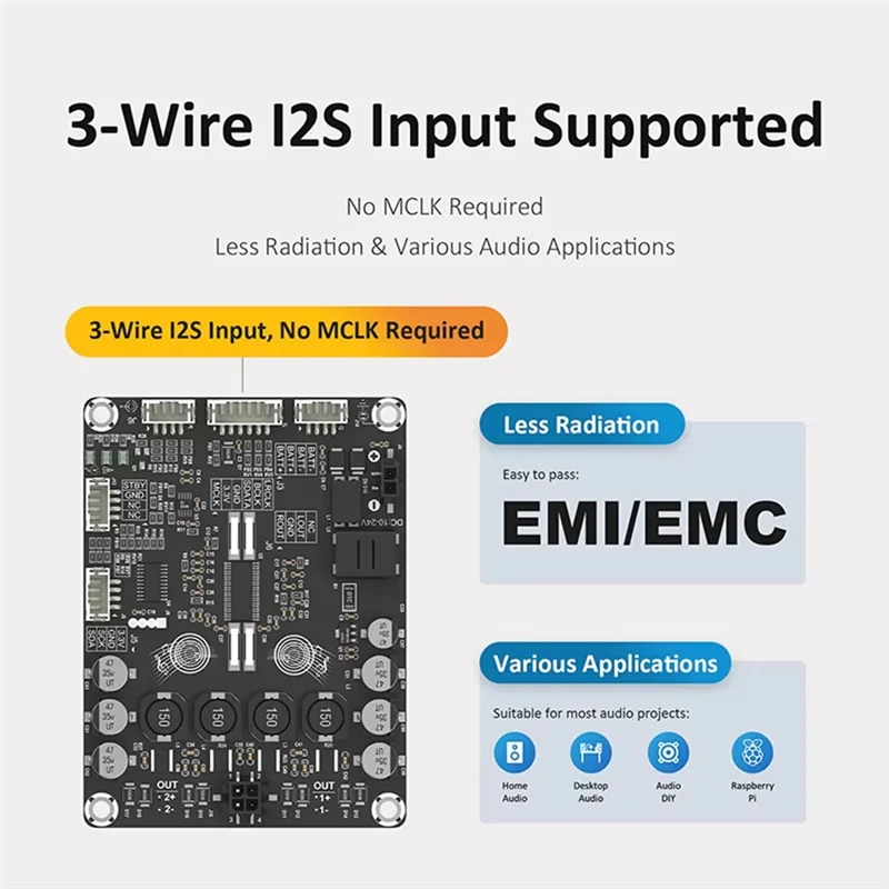 B04B-I2S I2S Papan Amplifier Input Digital Modul Amp Stereo 3-Kawat Papan Amplifier Input I2S