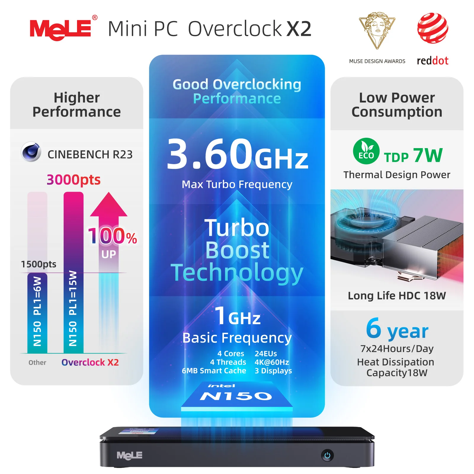 Mini PC MeLE Overclock X2, micro computer desktop N150 da 16 GB 512 GB, triplo display 4K, USB-C all-in-one, USB3.2/WiFi/BT/Ethernet