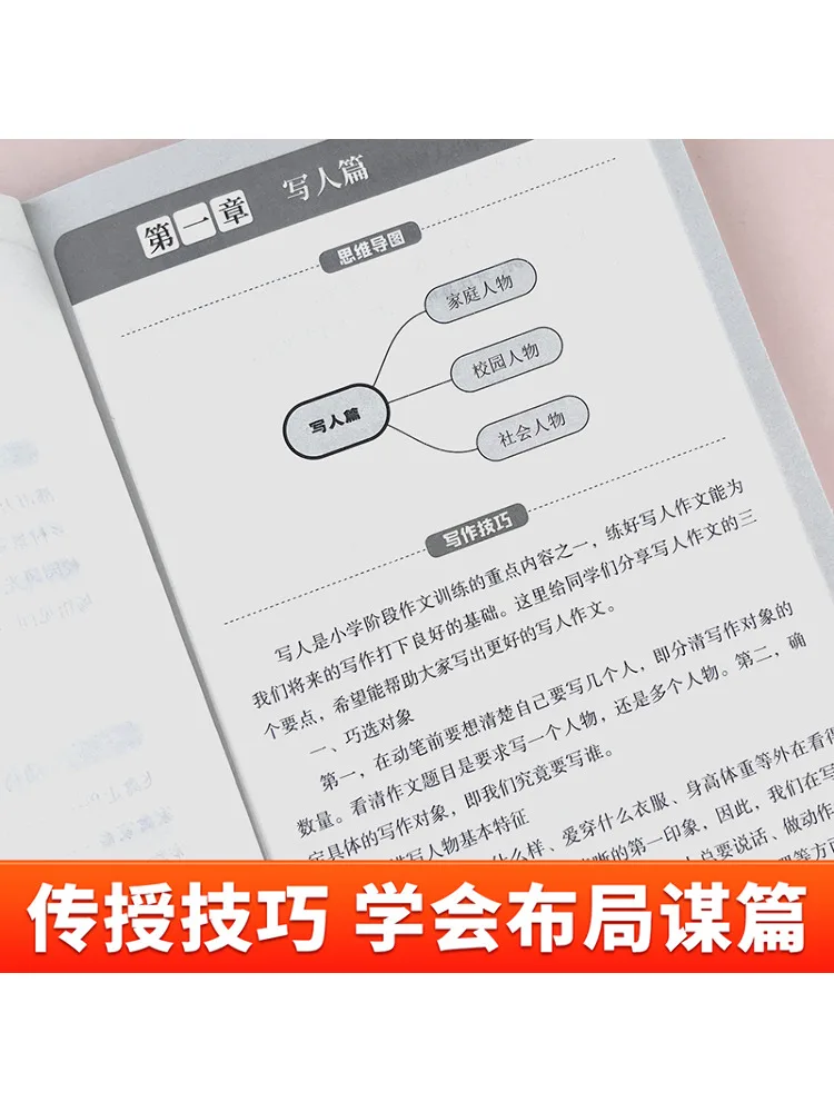 Book-Winshare Recommended For Transition To Junior High Good Words Good Sentences Good Paragraphs For Elementary School Students