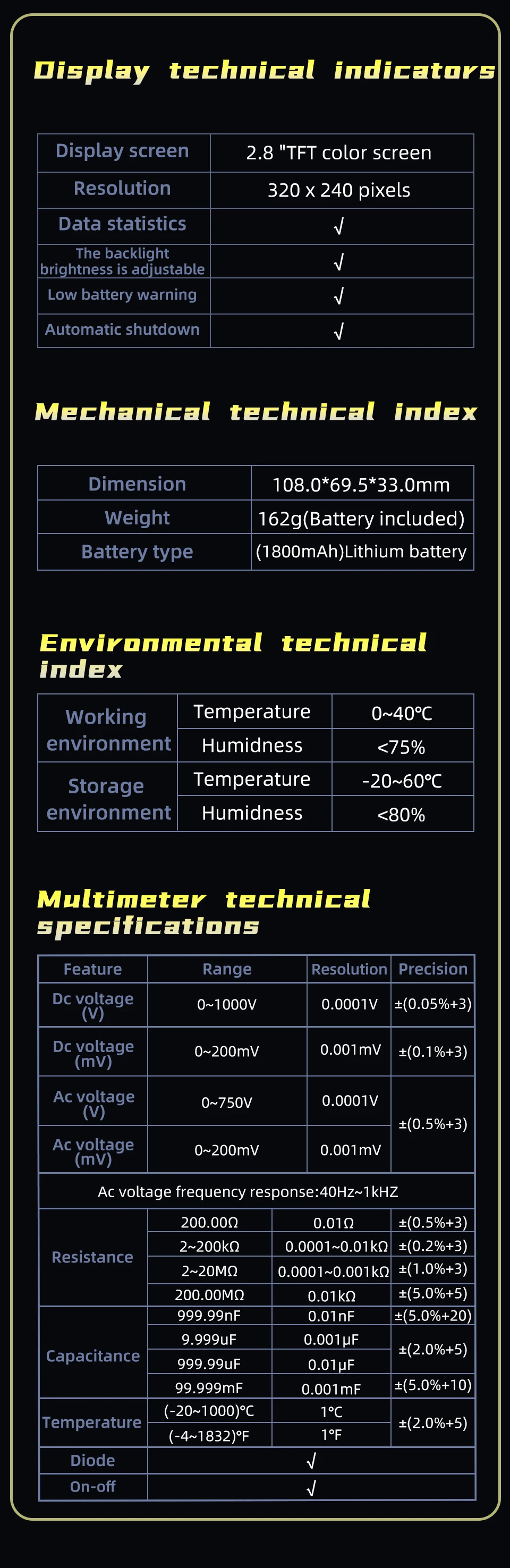 NEW Intelligent Digital Multimeter 20000 Counts Voltage Real-Time Waveform Recording Temperature Test Lithium Battery Voltmeter
