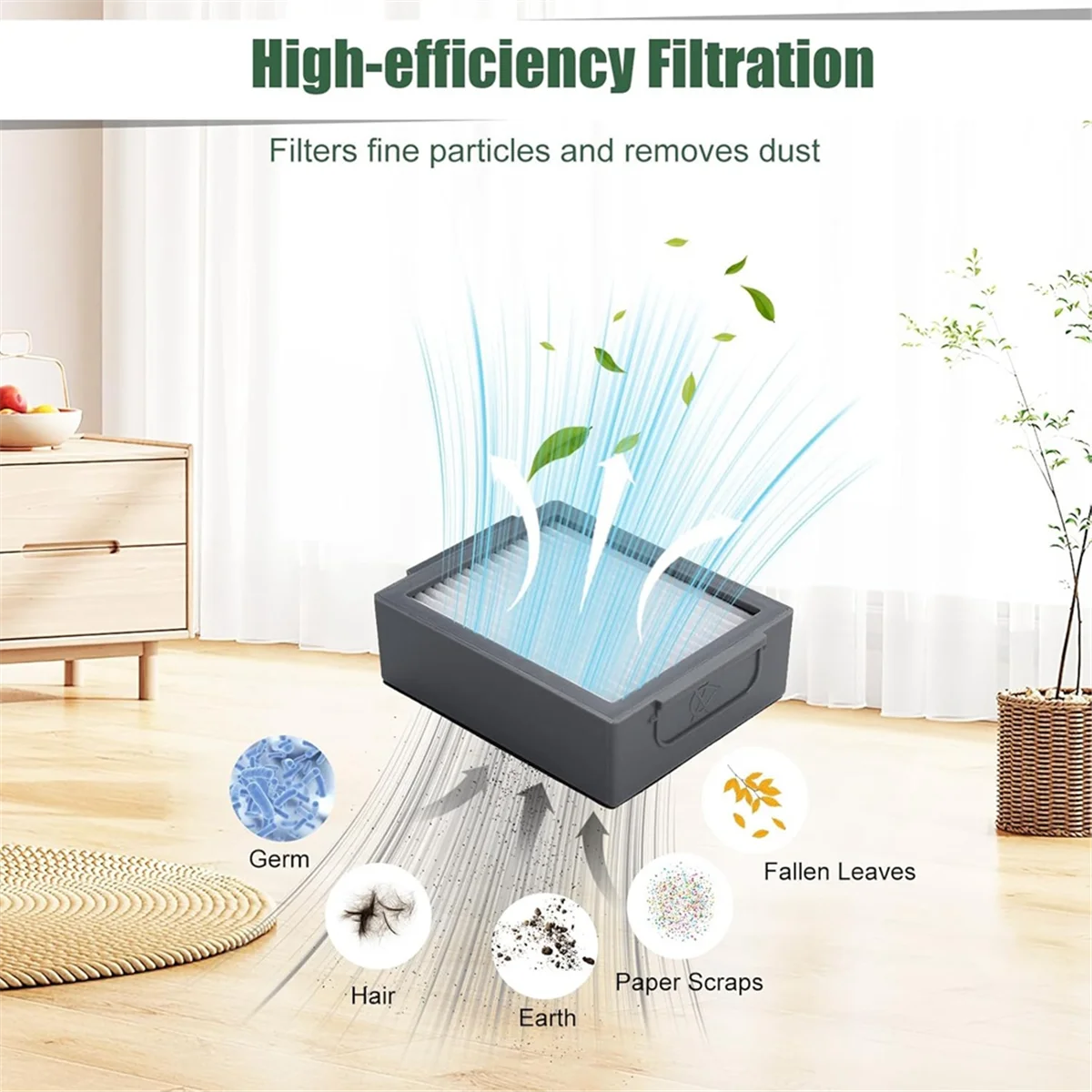 ชิ้นส่วนอะไหล่สําหรับ IRobot Roomba I1+/I2+/I3+/I4+/I5+/I6+/I7+/I8+/J5+/J6+/J7/J8+/J9+/E5/E6/E7, I & J & E Series สูญญญากาศ