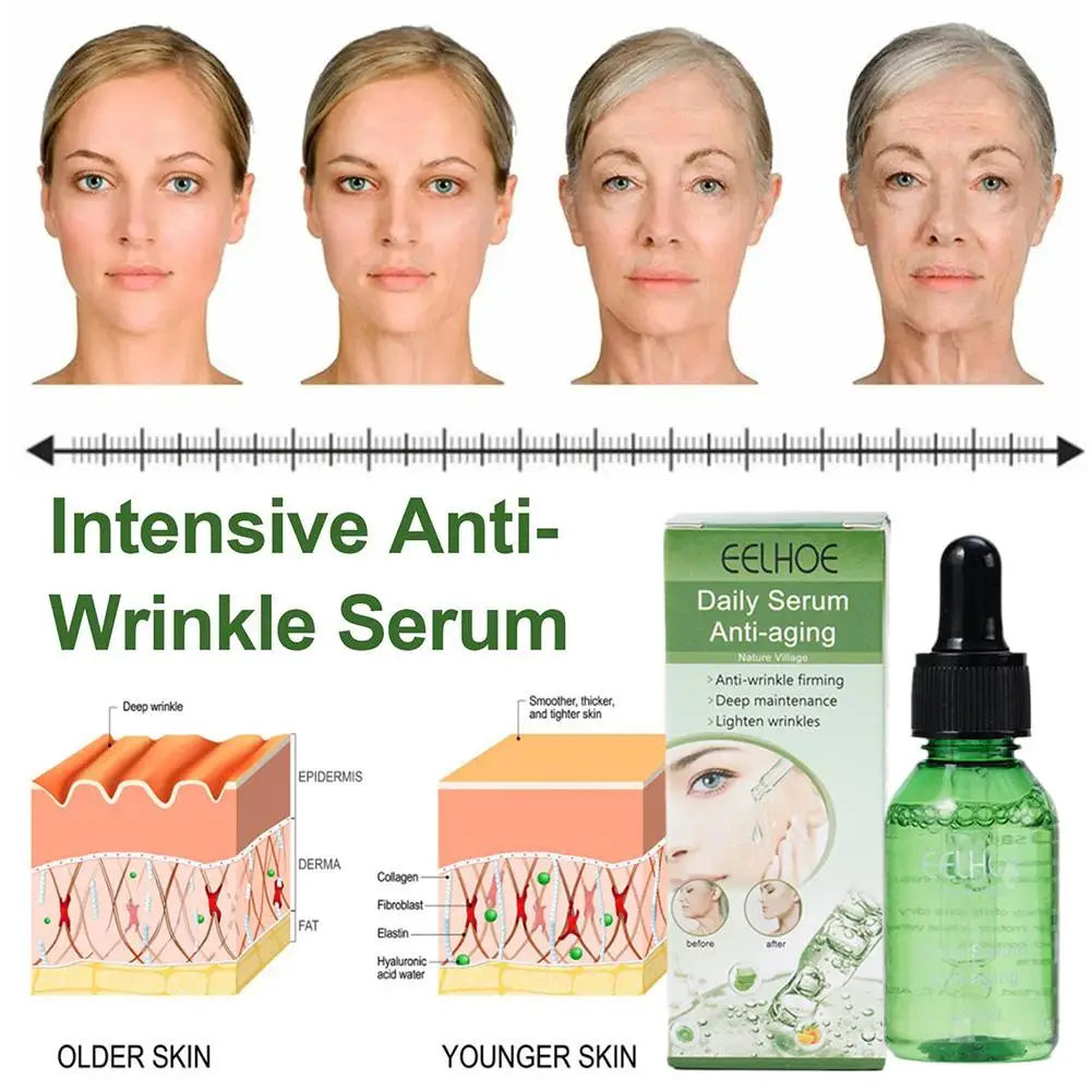 20ML Wrinkle Remover Face Serum Lift Firming Anti-aging Fade Fine Lines Moisturizing Essence Whitening Repair Skin Care