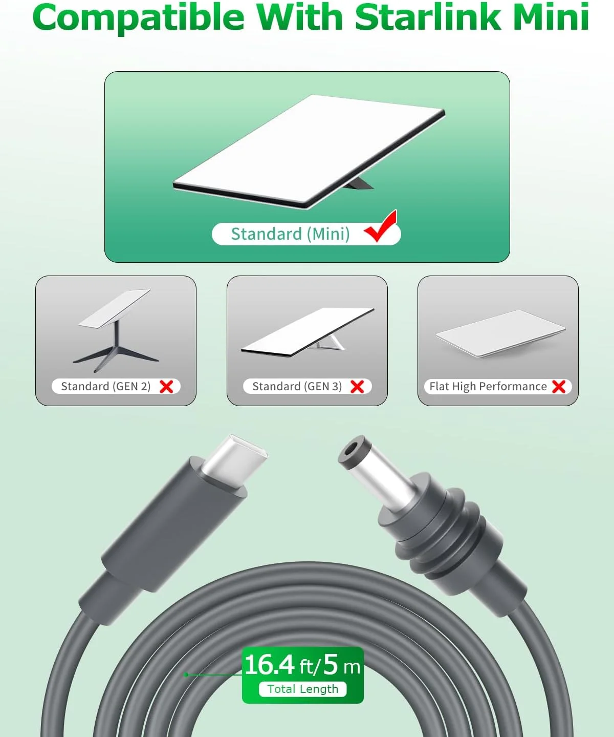 لكابل الطاقة Starlink Mini USB C إلى DC مع منفذ حماية مقاوم للماء 18AWG سلك نحاسي لملحقات Starlink Mini