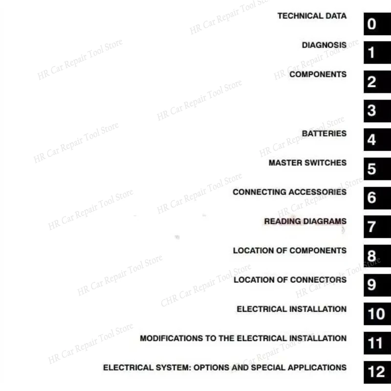 

ДЛЯ DAF Полный набор Магазин Руководство по ремонту мастерской, схема проводки 2,3G Английский PDF