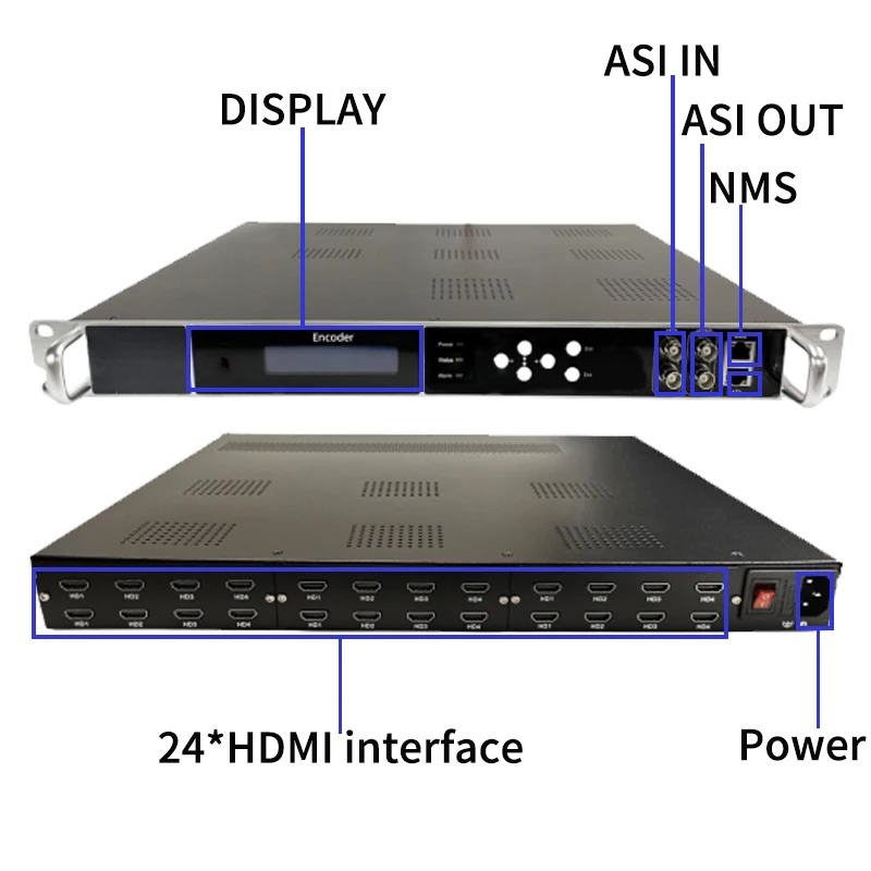 

24-канальный видеокодер HDMI-IP H.264 H.265, цифровой передний конец 1080p, HD-телевизор