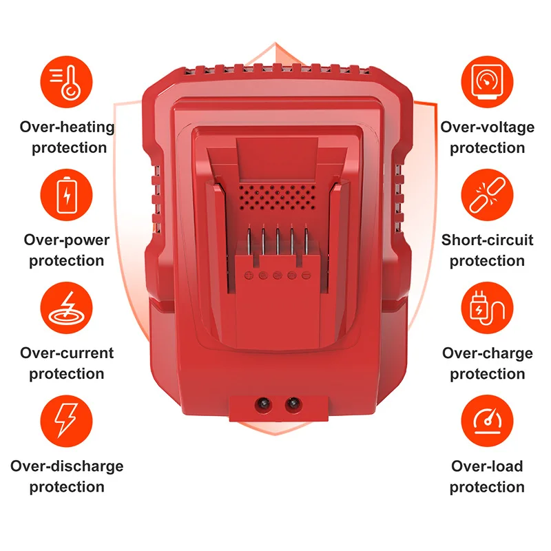 Victpower Universal For Milwaukee M18 18V Charger AC100-240V 2A-Compact & Fast Worldwide Use  Ultra Lightweight