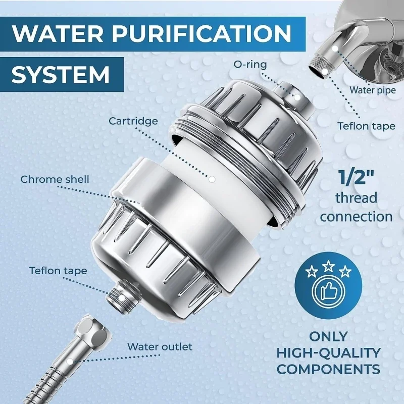 20-stufiges Duschwasserfilter-Kombination sset zur Entfernung von Chlorfluorid-Schwermetallen gefiltertes Weich wasser für den Dusch kopf