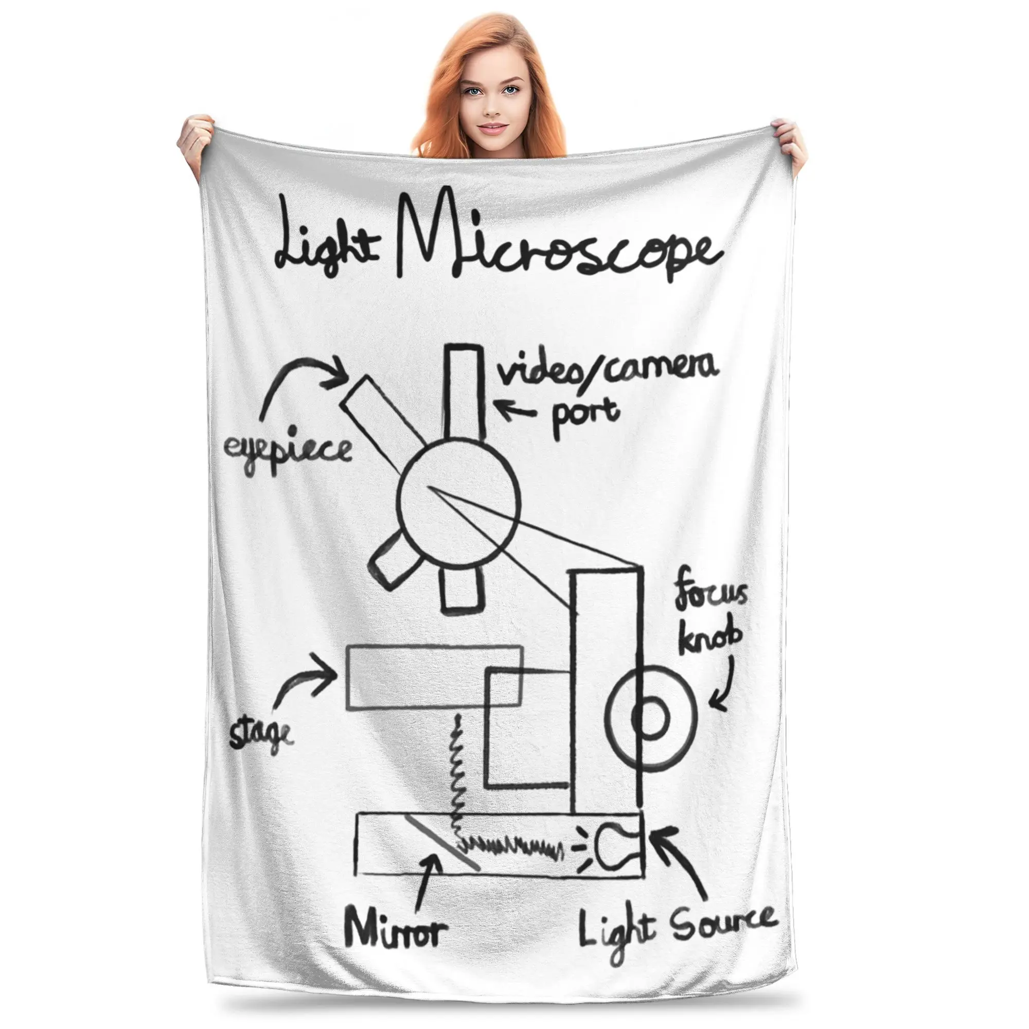 

Light Microscope Diagram Blanket Portable Flannel Sofa Throw Blanket for Home Bedroom Office Throws Bedspread Quilt