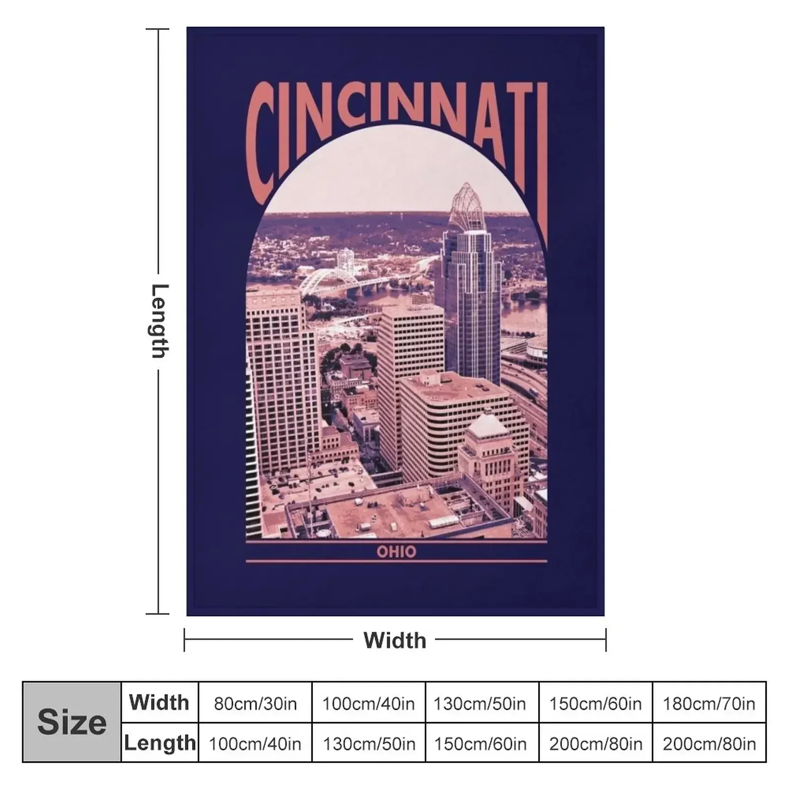 Cincinnati Ohio Throw Blanket manga Luxury St Blankets