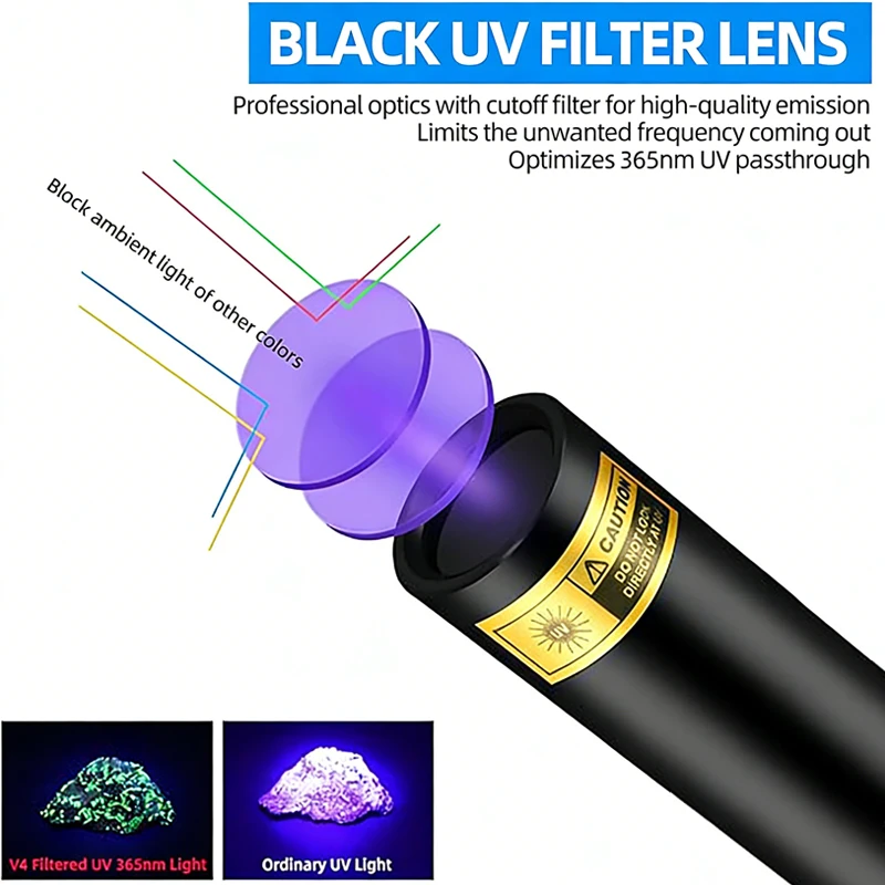 USB Charging Mini 365nm 395nm Blacklight UV Flashlight Ultraviolet Torch Cat Dog Urine Scorpion Ore Tinea Manicure Detector Lamp view 4