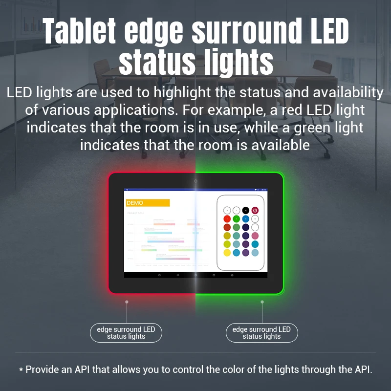 8 polegadas RK3568 Android 11 Touch Screen Tablet para montagem em parede Tablet para sala de reuniões WiFi 6 POE