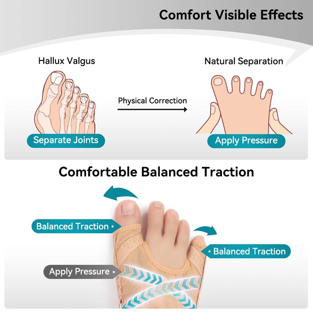 Toe Separator Hallux Valgus Bunion Corrector Orthotics Feet Bone Thumb Adjuster Correction Pedicure Sock Straightener