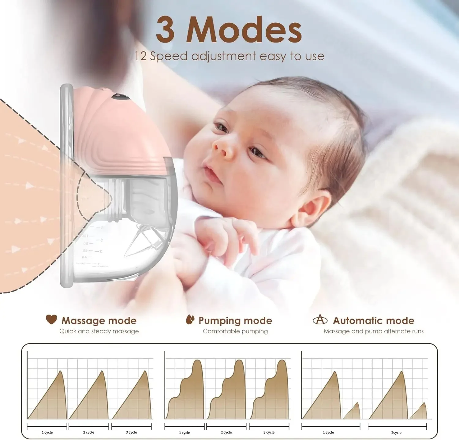 Dijual pompa ASI tangan silikon terjangkau